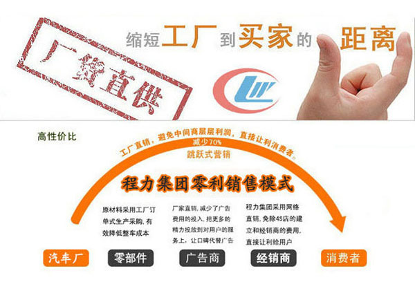 冷藏車(chē)廠(chǎng)家直銷(xiāo)